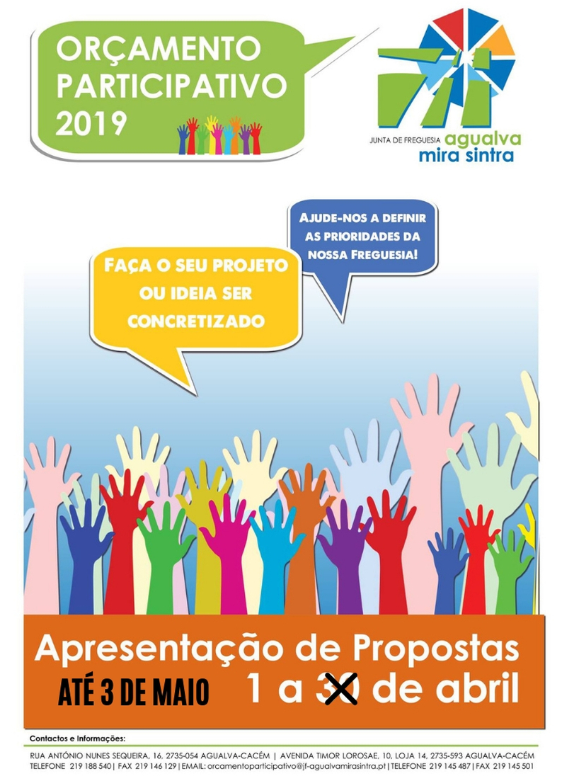 OP2019 | Lista Provisória de Projetos
