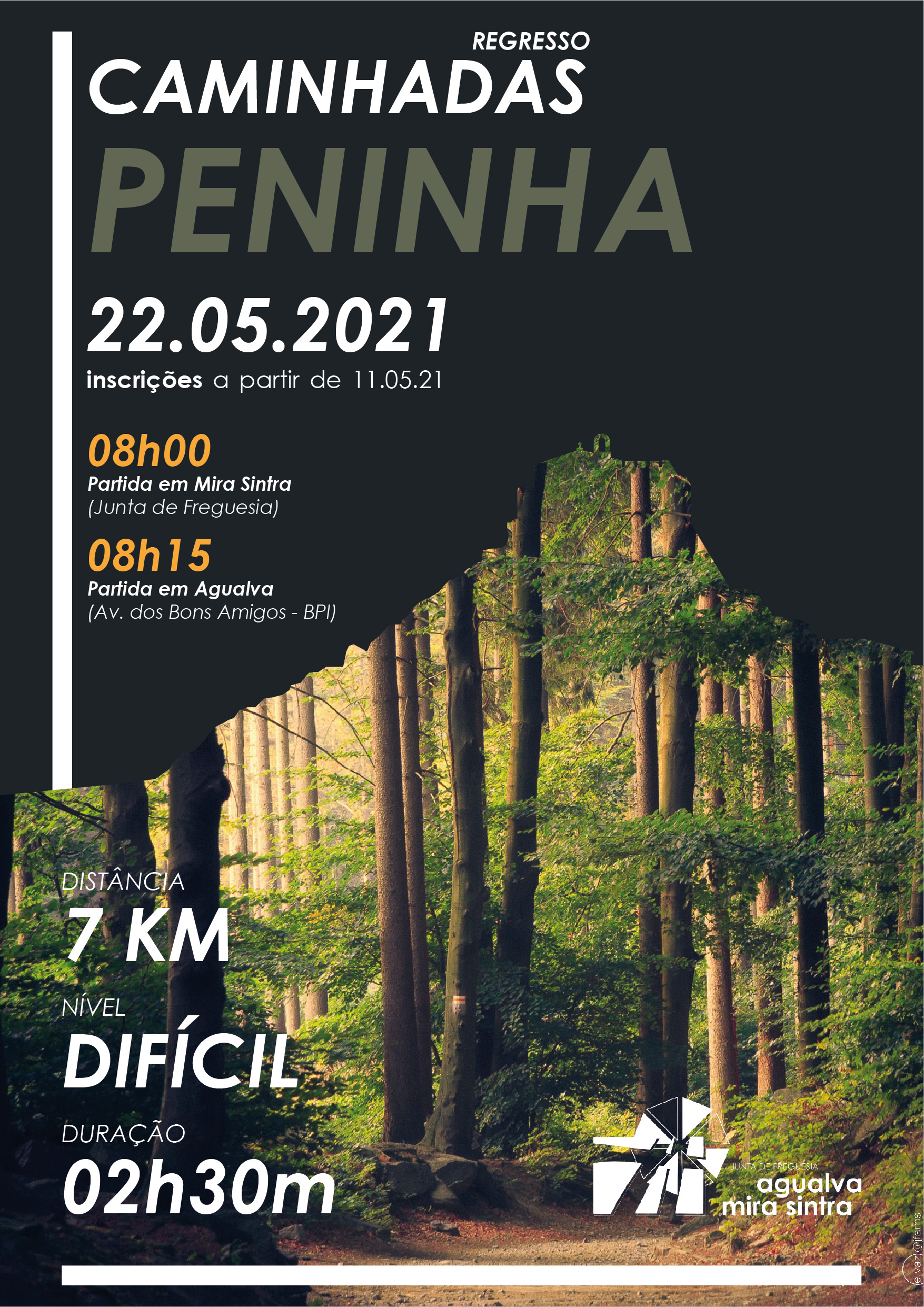 Regresso das Caminhadas - Peninha