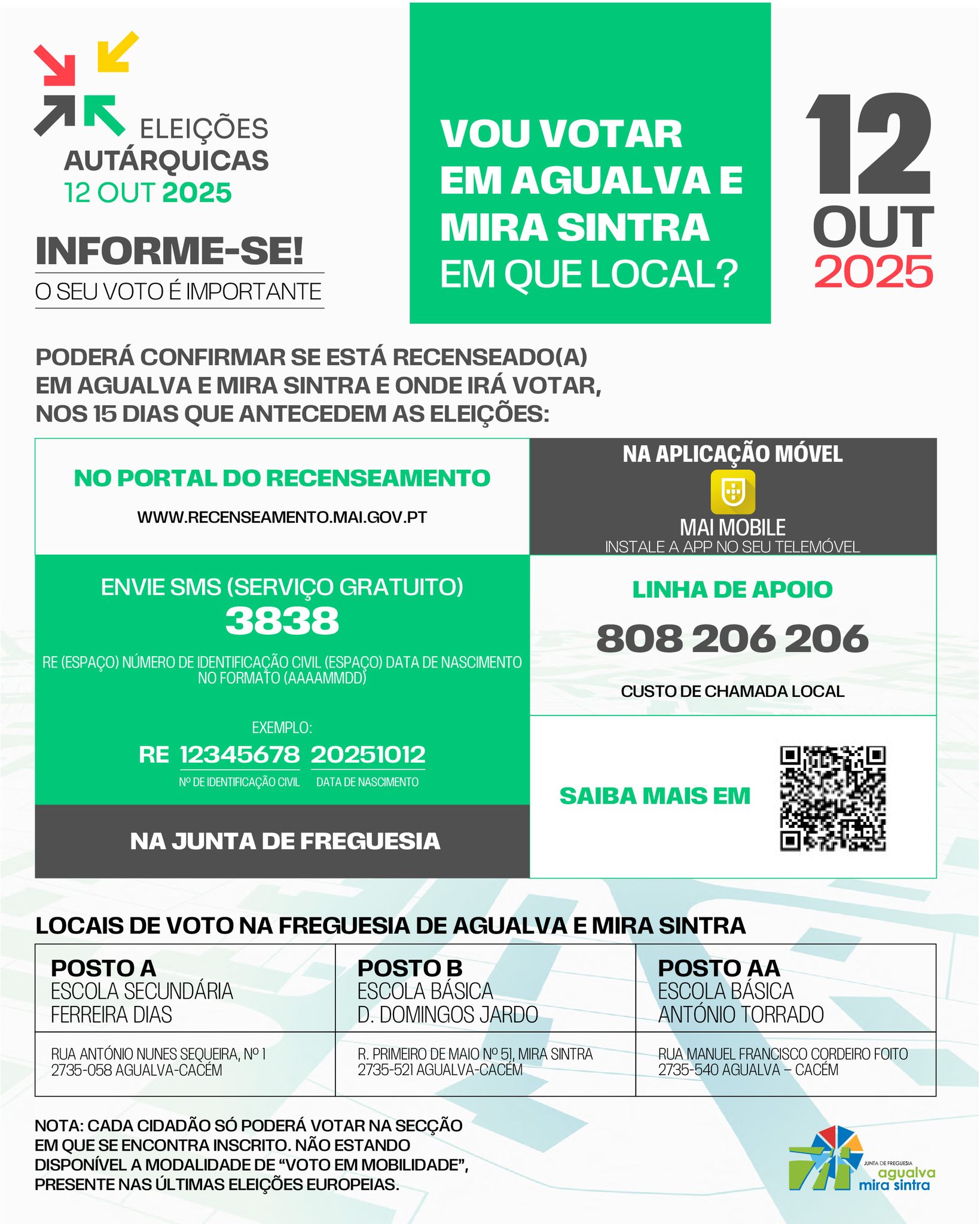 Eleições Autárquicas – 12 de outubro de 2025