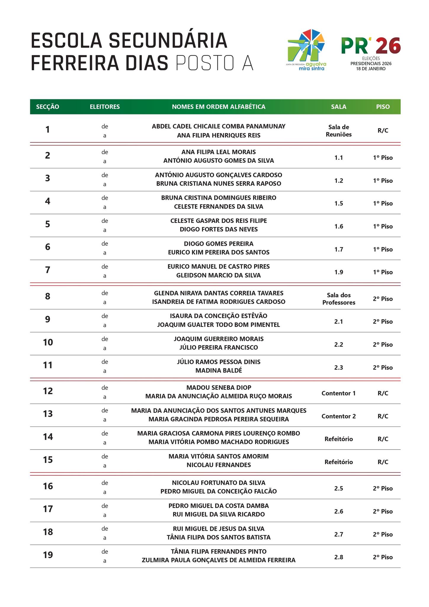 Eleições Presidenciais 2026