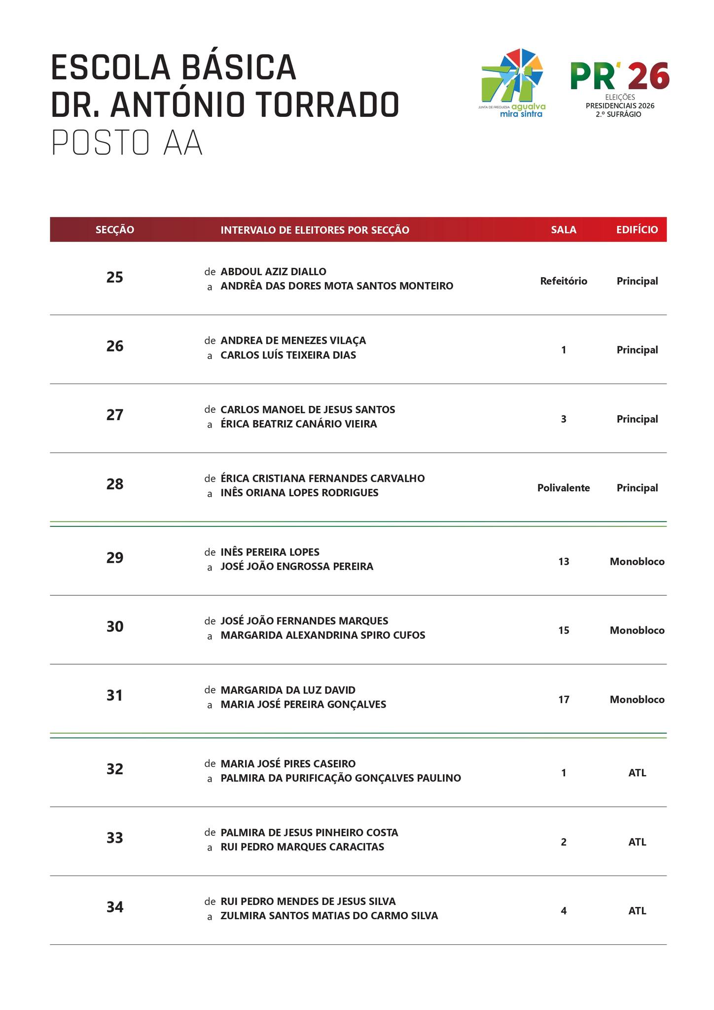 Eleições Presidenciais 2026