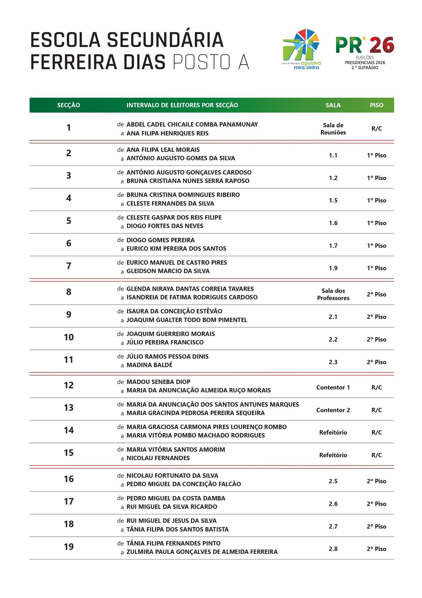 Eleições Presidenciais 2026