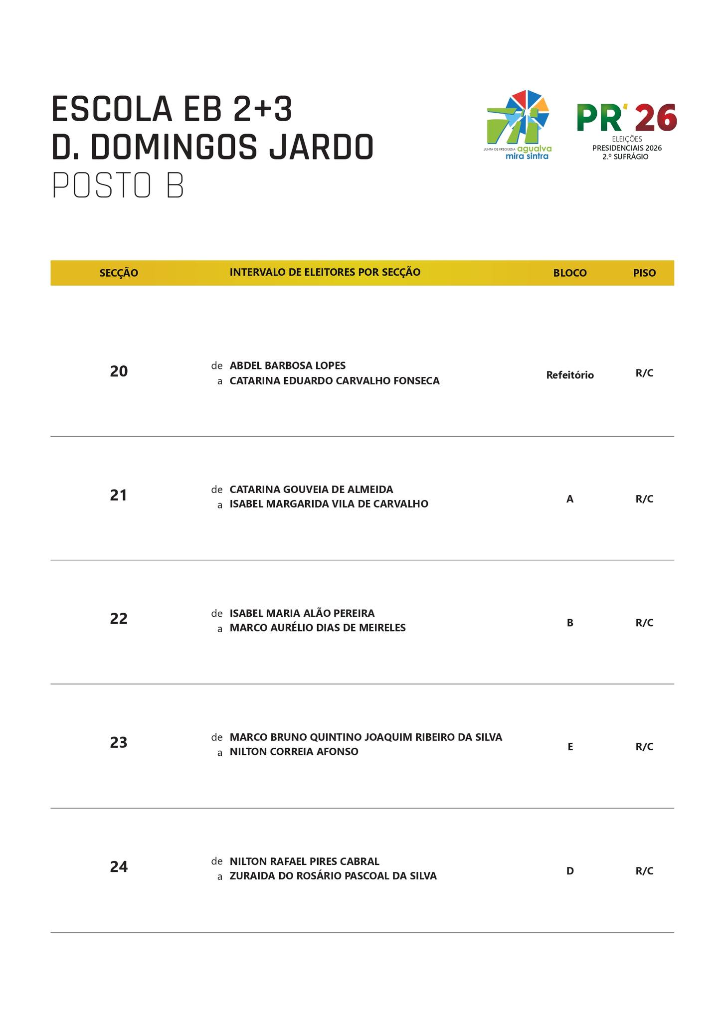 Eleições Presidenciais 2026